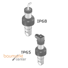 Aliaxis Flgelrad-Durchfl.sensor PVC-C/EPDM L1 IP65 f.dir.Verb.m.einer SPS