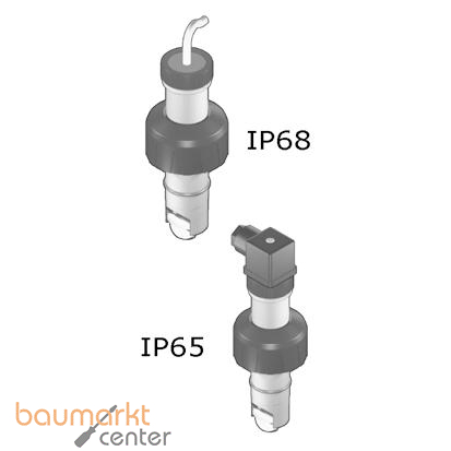 Aliaxis Flgelrad-Durchfl.sensor PVC-C/FKM L0 IP65 z.entf.Inst.Hall-Version